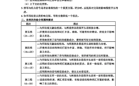 英语答案_2024年12月试卷_1220河南省驻马店市环际大联考&ldquo;逐梦计划&rdquo;2024-2025学年高一上学期阶段性考试（三）