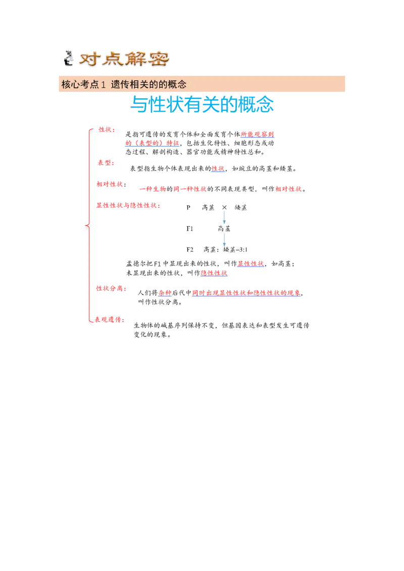 解密06遗传的基本规律（讲义)（学生版）_新高考复习资料_2023年新高考复习资料_二轮复习_高频考点解密2023年高考生物二轮复习讲义+分层训练（全国通用）288808838