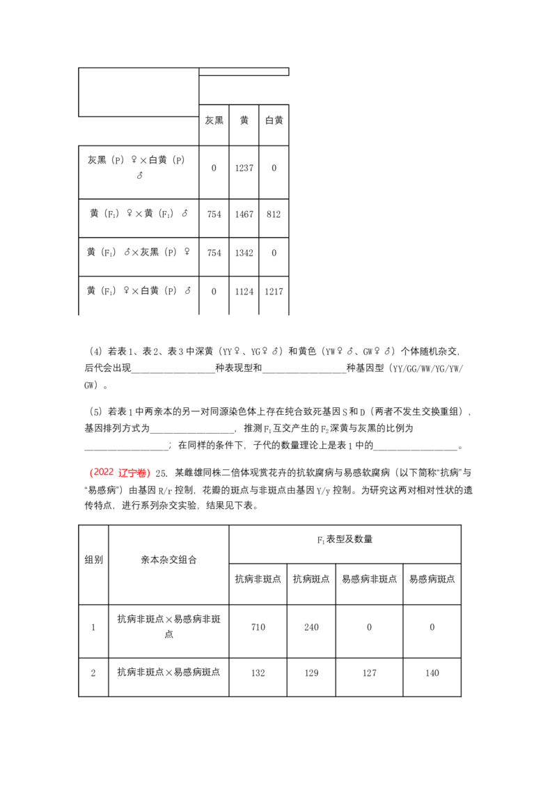 解密06遗传的基本规律（讲义)（学生版）_新高考复习资料_2023年新高考复习资料_二轮复习_高频考点解密2023年高考生物二轮复习讲义+分层训练（全国通用）288808838