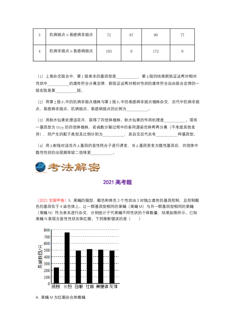 解密06遗传的基本规律（讲义)（学生版）_新高考复习资料_2023年新高考复习资料_二轮复习_高频考点解密2023年高考生物二轮复习讲义+分层训练（全国通用）288808838