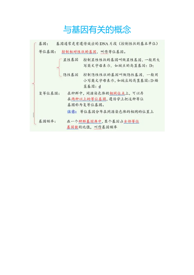解密06遗传的基本规律（讲义)（学生版）_新高考复习资料_2023年新高考复习资料_二轮复习_高频考点解密2023年高考生物二轮复习讲义+分层训练（全国通用）288808838