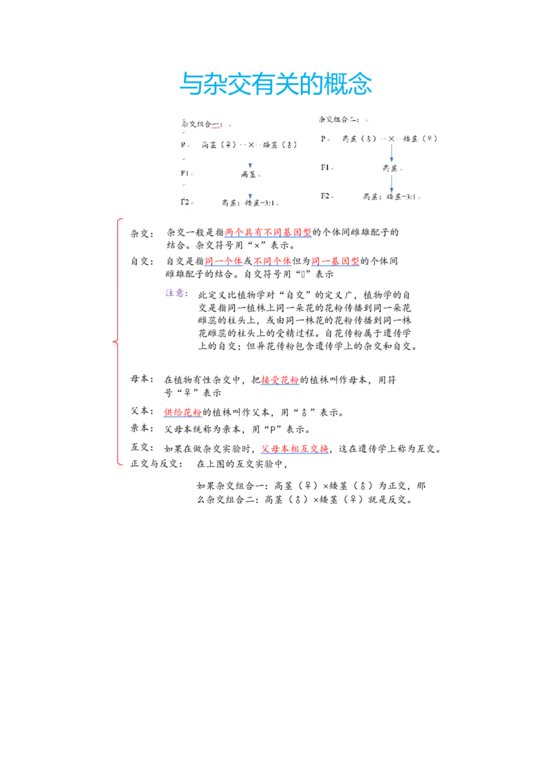 解密06遗传的基本规律（讲义)（学生版）_新高考复习资料_2023年新高考复习资料_二轮复习_高频考点解密2023年高考生物二轮复习讲义+分层训练（全国通用）288808838