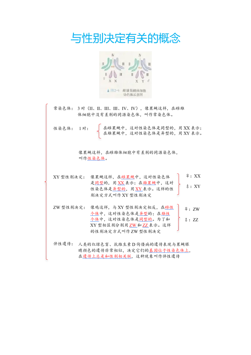 解密06遗传的基本规律（讲义)（学生版）_新高考复习资料_2023年新高考复习资料_二轮复习_高频考点解密2023年高考生物二轮复习讲义+分层训练（全国通用）288808838