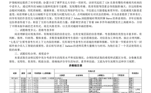 英语高一命题报告_2026年03月高一试卷_260329河南天一大联考2026年高一3月联考（全科）_答案_英语高一答案+命题报告3.23-24