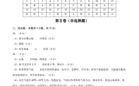 地理（江西卷）（参考答案）_7地理中考复习_赠送：2025中考模拟题_2025年地理一模_地理（江西卷）-2025年中考第一次全真模拟题
