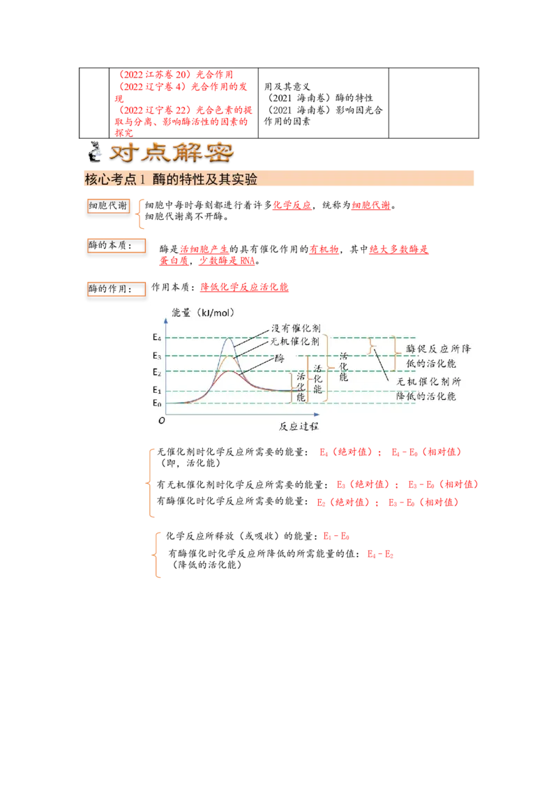 解密04细胞的能量供应和利用（讲义)（学生版）_新高考复习资料_2023年新高考复习资料_二轮复习_高频考点解密2023年高考生物二轮复习讲义+分层训练（全国通用）288808838