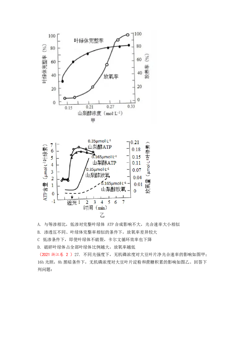解密04细胞的能量供应和利用（讲义)（学生版）_新高考复习资料_2023年新高考复习资料_二轮复习_高频考点解密2023年高考生物二轮复习讲义+分层训练（全国通用）288808838