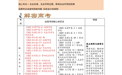 解密04细胞的能量供应和利用（讲义)（学生版）_新高考复习资料_2023年新高考复习资料_二轮复习_高频考点解密2023年高考生物二轮复习讲义+分层训练（全国通用）288808838