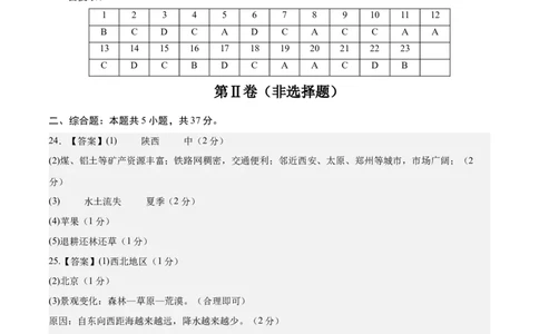 地理（陕西卷）（参考答案）_7地理中考复习_赠送：2025中考模拟题_2025年地理押题预测_地理（陕西卷）-2025年中考押题预测卷