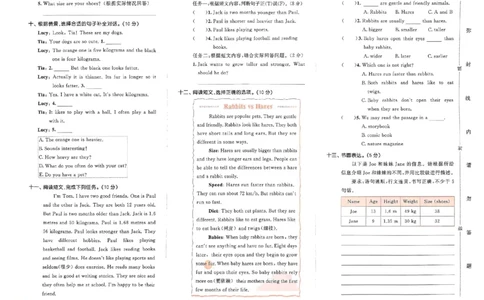 六年级英语下册人教PEP版25春《53天天练》测评卷_26春53小学系列合集_4-6年级英语下册人教PEP版《53天天练》_六年级英语下册人教PEP版25春《53天天练》