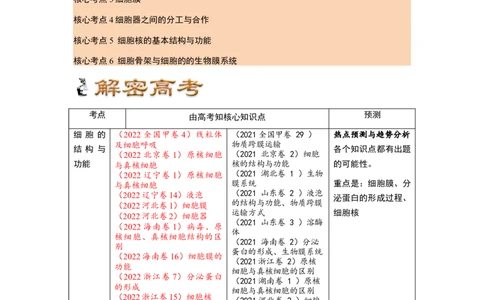 解密02细胞的基本结构（讲义)（教师版）_通用版（老高考）复习资料_2023年复习资料_二轮复习_高频考点解密2023年高考生物二轮复习讲义+分层训练（全国通用）