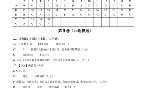 地理（江苏镇江卷）（参考答案）_7地理中考复习_赠送：2025中考模拟题_2025年地理一模_地理（江苏镇江卷）-2025年中考第一次全真模拟题
