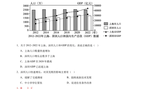 好题汇编2024年中考地理真题分类汇编09我国的疆域、行政区划与人口（解析版）_7地理中考复习_2025中考复习资料_备战20252024年中考地理真题分类汇编