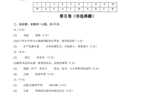 地理（江苏徐州卷）（参考答案）_7地理中考复习_赠送：2025中考模拟题_2025年地理押题预测_地理（江苏徐州卷）-2025年中考押题预测卷