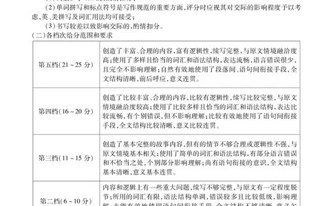 英语答案安徽省鼎尖名校大联考2025-2026学年上学期高一11月期中考试_2025年11月高一试卷_251123安徽省鼎尖名校大联考2025-2026学年上学期高一11月期中考试（全）