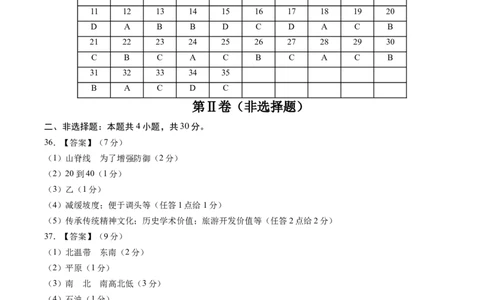 地理（江苏扬州卷）（参考答案及评分标准）_7地理中考复习_赠送：2025中考模拟题_2025年地理二模_地理（江苏扬州卷）-2025年中考第二次全真模拟题