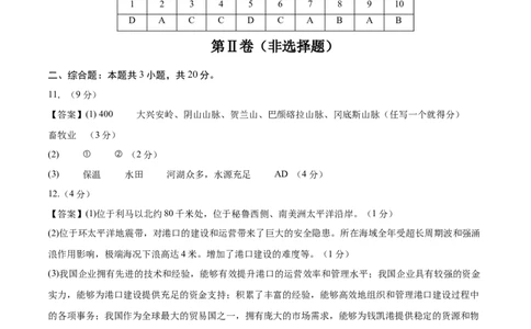 地理（江苏徐州卷）（参考答案）_7地理中考复习_赠送：2025中考模拟题_2025年地理二模_地理（江苏徐州卷）-2025年中考第二次全真模拟题