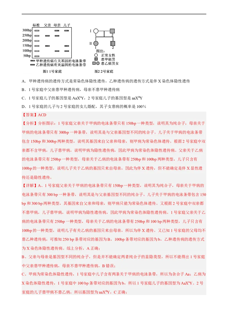 解密09生物的变异（分层训练)（解析版）_通用版（老高考）复习资料_2023年复习资料_二轮复习_高频考点解密2023年高考生物二轮复习讲义+分层训练（全国通用）
