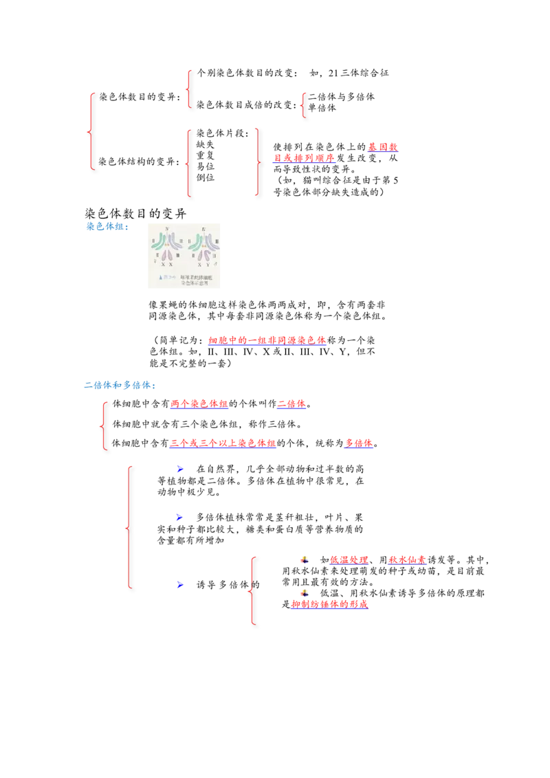 解密09生物的变异（讲义)（学生版）_新高考复习资料_2023年新高考复习资料_二轮复习_高频考点解密2023年高考生物二轮复习讲义+分层训练（全国通用）288808838