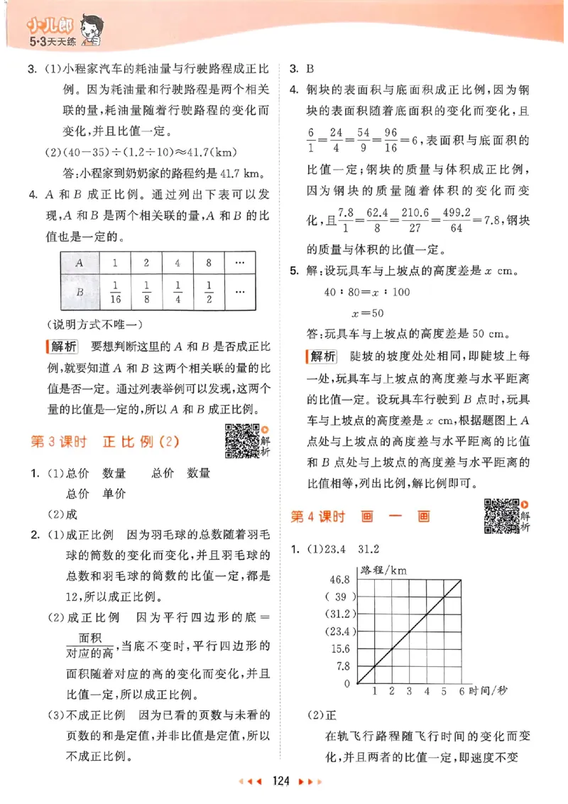 北师数学答案6下_26春53小学系列合集_1-6年级数学下册北师大版《53天天练》_25春53天天练北师数学6下