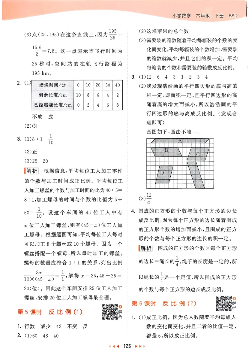 北师数学答案6下_26春53小学系列合集_1-6年级数学下册北师大版《53天天练》_25春53天天练北师数学6下