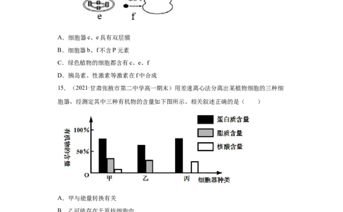 解密02细胞器与生物膜系统（分层训练）（原卷版）_新高考复习资料_2021年新高考资料_高频考点解密2021年高考生物二轮复习讲义+分层训练4.7更新