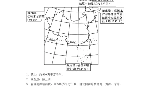 备战2023年地理新中考二轮复习热点透析疑难点拨19我国的疆域和行政区划（解析版）_7地理中考复习_2023年中考复习资料_二轮复习