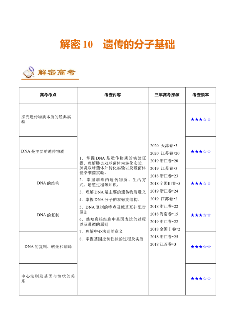 解密10遗传的分子基础（讲义）-高频考点解密2021年高考生物二轮复习讲义+分层训练_新高考复习资料_2021年新高考资料_高频考点解密2021年高考生物二轮复习讲义+分层训练4.7更新