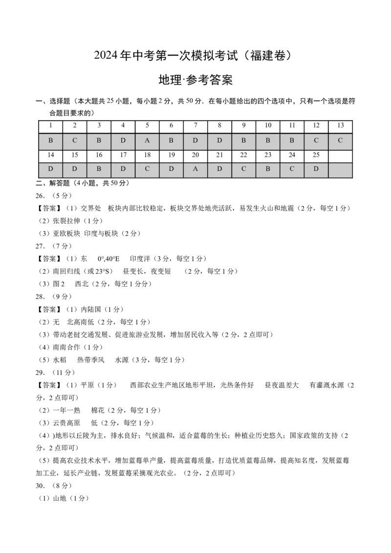 地理（福建卷）（参考答案及评分标准）_7地理中考复习_2024年中考复习资料_中考模拟卷_一模_地理（福建卷）-2024年中考第一次模拟考试
