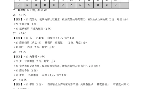 地理（福建卷）（参考答案及评分标准）_7地理中考复习_2024年中考复习资料_中考模拟卷_一模_地理（福建卷）-2024年中考第一次模拟考试