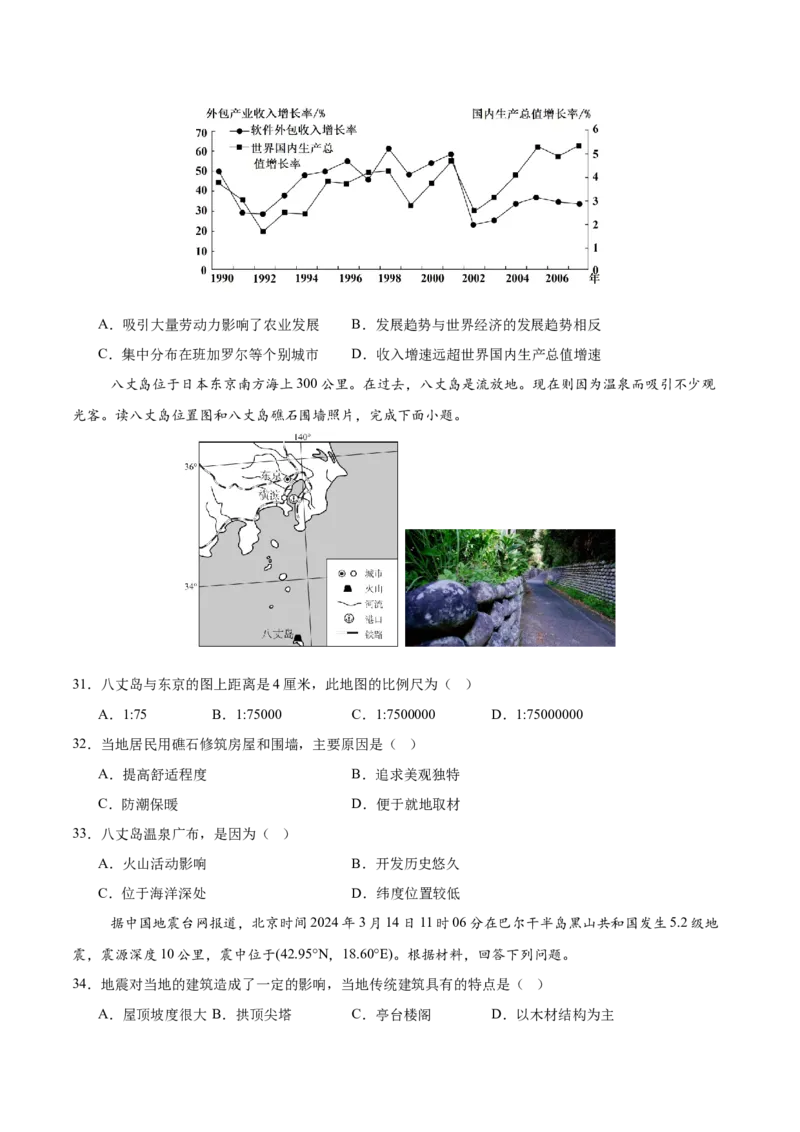 地理（海南卷）（考试版A4）_7地理中考复习_赠送：2025中考模拟题_2025年地理二模_地理（海南卷）-2025年中考第二次全真模拟题