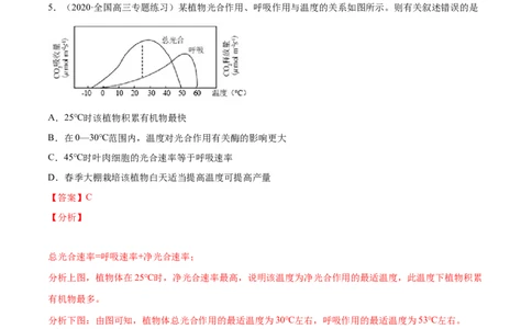解密07光合作用和呼吸作用的联系及应用（分层训练）（解析版）_新高考复习资料_2021年新高考资料_高频考点解密2021年高考生物二轮复习讲义+分层训练4.7更新