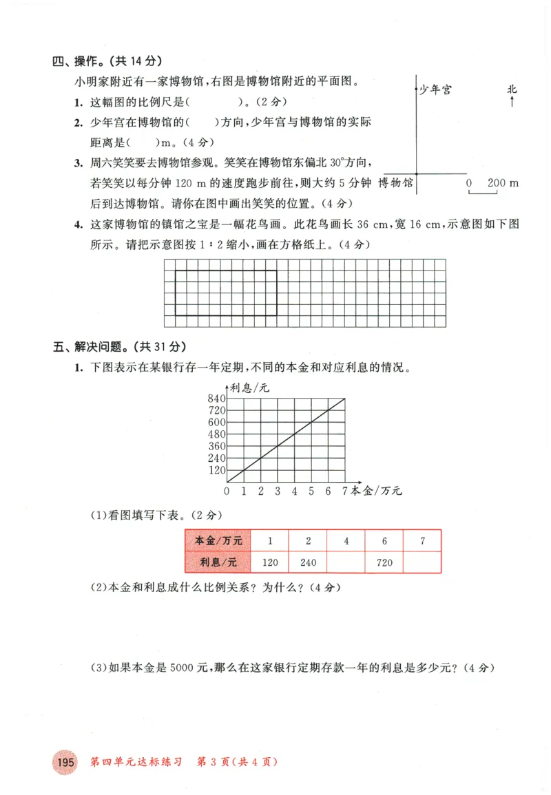 六年级数学下册人教版26春《53天天练》测评卷_2026春季学期_26春53天天练_26春人教版数学1-6年级下册《53天天练》_六年级数学下册人教版26春《53天天练》