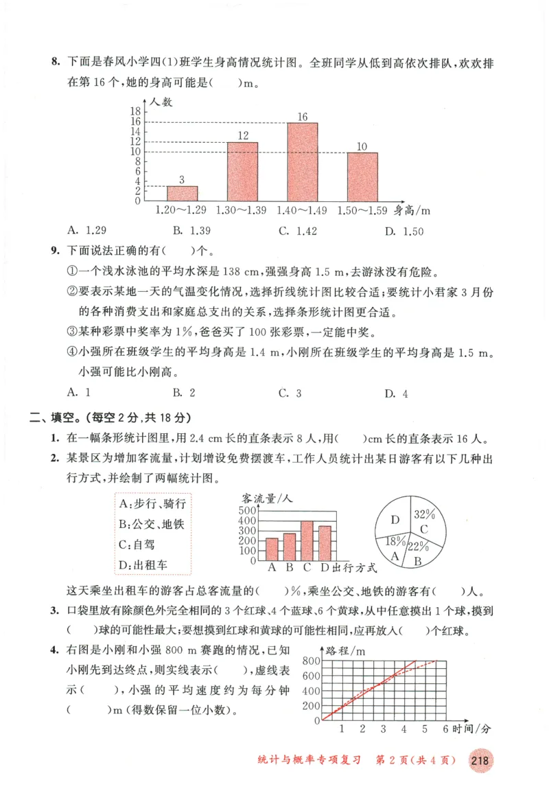 六年级数学下册人教版26春《53天天练》测评卷_2026春季学期_26春53天天练_26春人教版数学1-6年级下册《53天天练》_六年级数学下册人教版26春《53天天练》