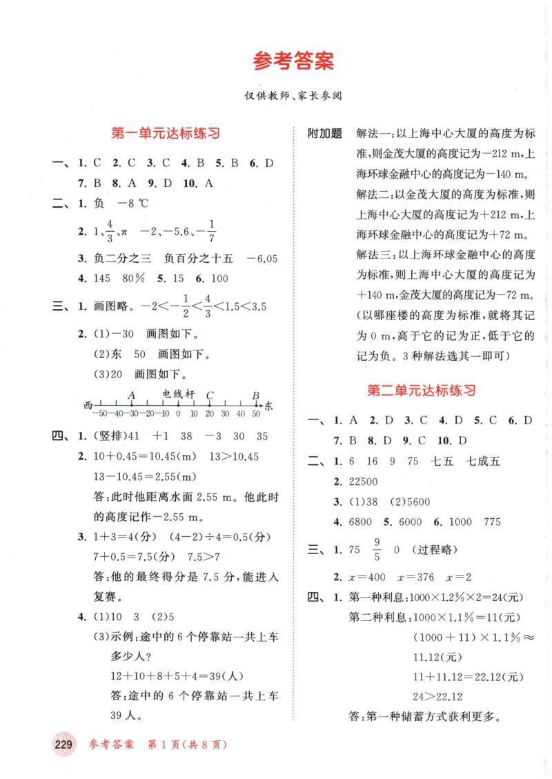 六年级数学下册人教版26春《53天天练》测评卷_2026春季学期_26春53天天练_26春人教版数学1-6年级下册《53天天练》_六年级数学下册人教版26春《53天天练》