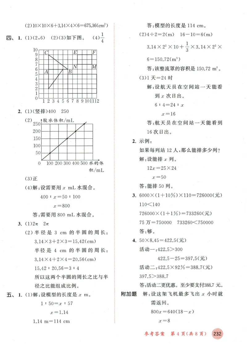 六年级数学下册人教版26春《53天天练》测评卷_2026春季学期_26春53天天练_26春人教版数学1-6年级下册《53天天练》_六年级数学下册人教版26春《53天天练》