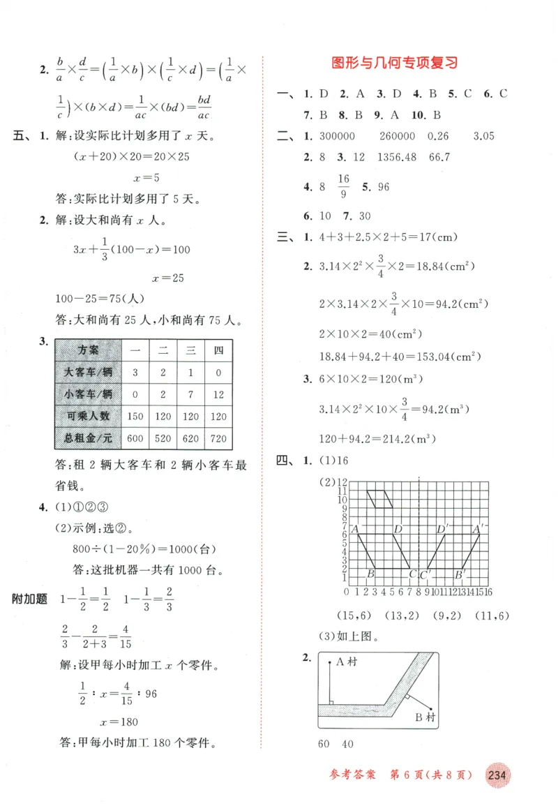 六年级数学下册人教版26春《53天天练》测评卷_2026春季学期_26春53天天练_26春人教版数学1-6年级下册《53天天练》_六年级数学下册人教版26春《53天天练》