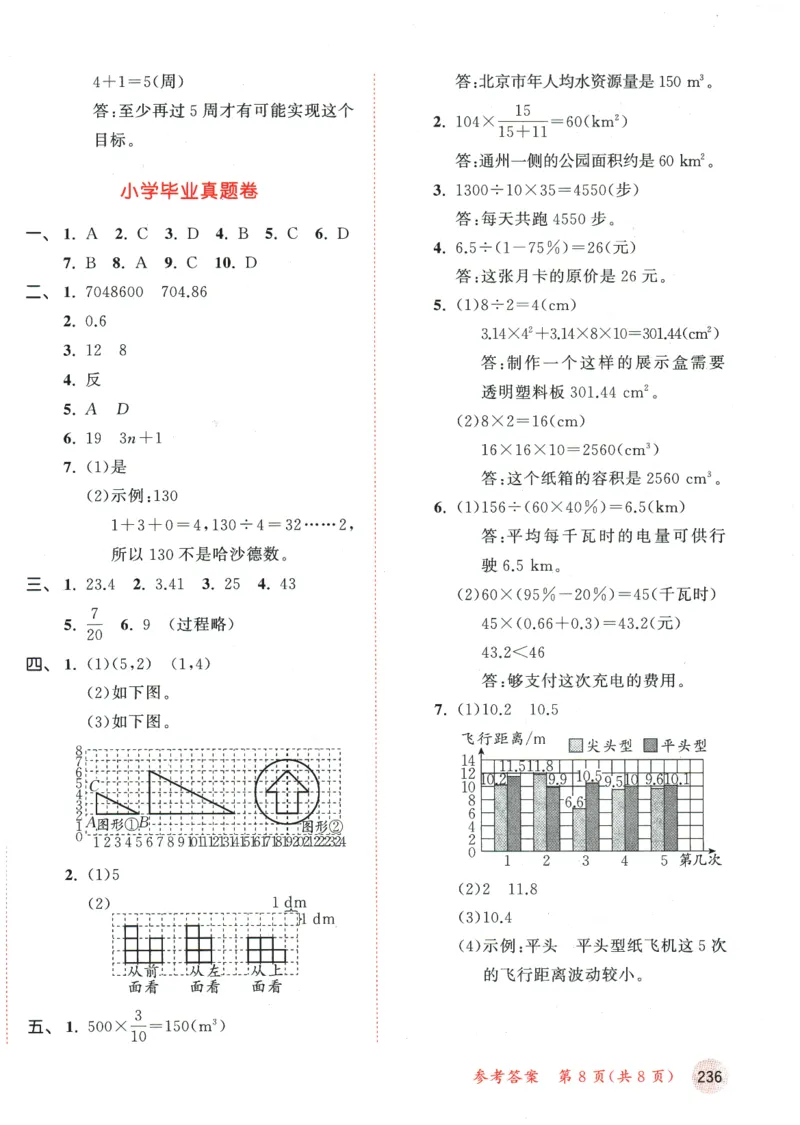 六年级数学下册人教版26春《53天天练》测评卷_2026春季学期_26春53天天练_26春人教版数学1-6年级下册《53天天练》_六年级数学下册人教版26春《53天天练》