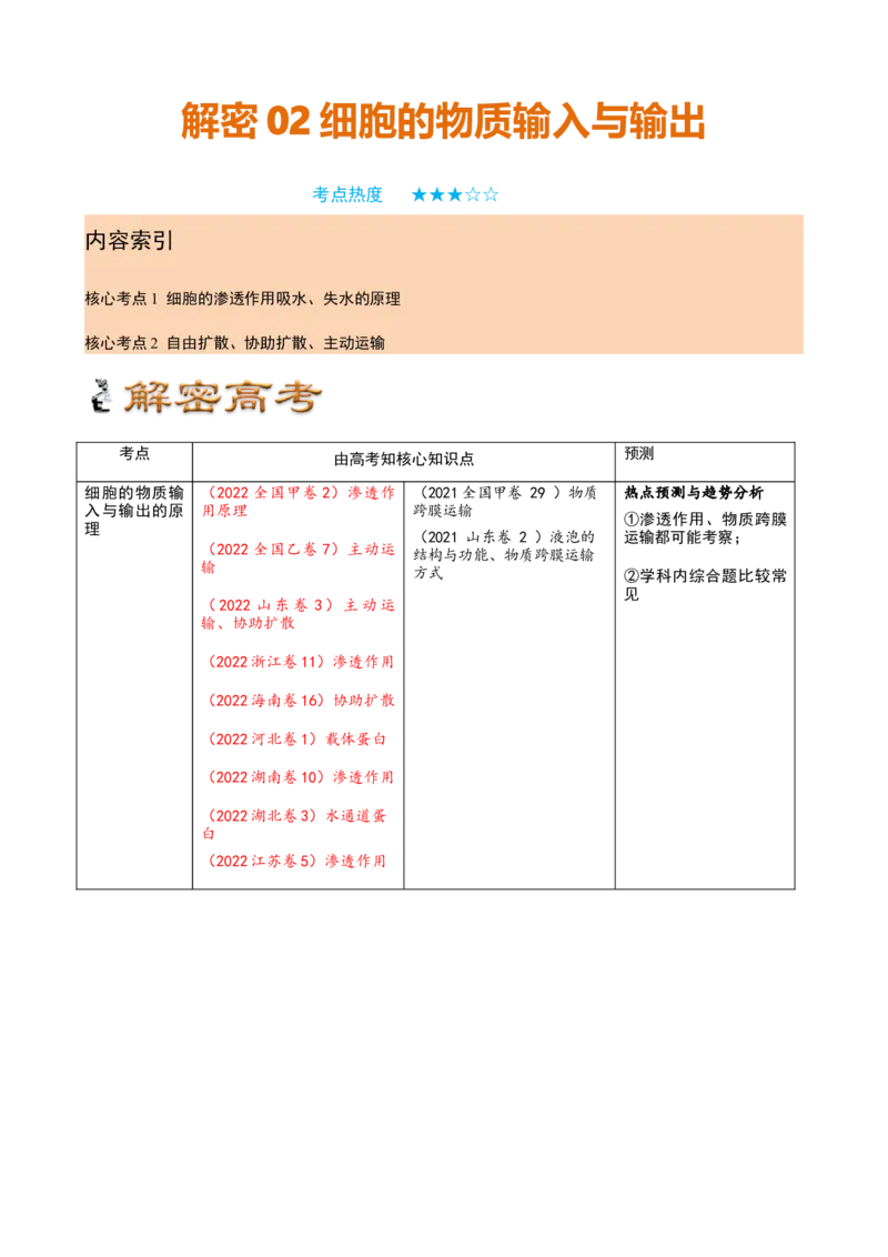 解密03细胞的物质输入和输出（讲义)（学生版）_通用版（老高考）复习资料_2023年复习资料_二轮复习_高频考点解密2023年高考生物二轮复习讲义+分层训练（全国通用）