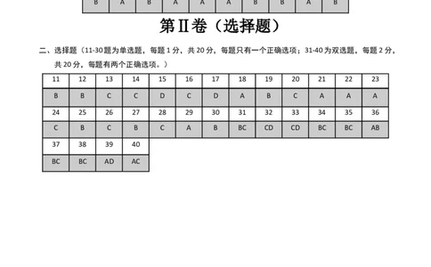 地理（江苏南京卷）（参考答案）（需要分值）_7地理中考复习_赠送：2025中考模拟题_2025年地理一模_地理（江苏南京卷）-2025年中考第一次全真模拟题