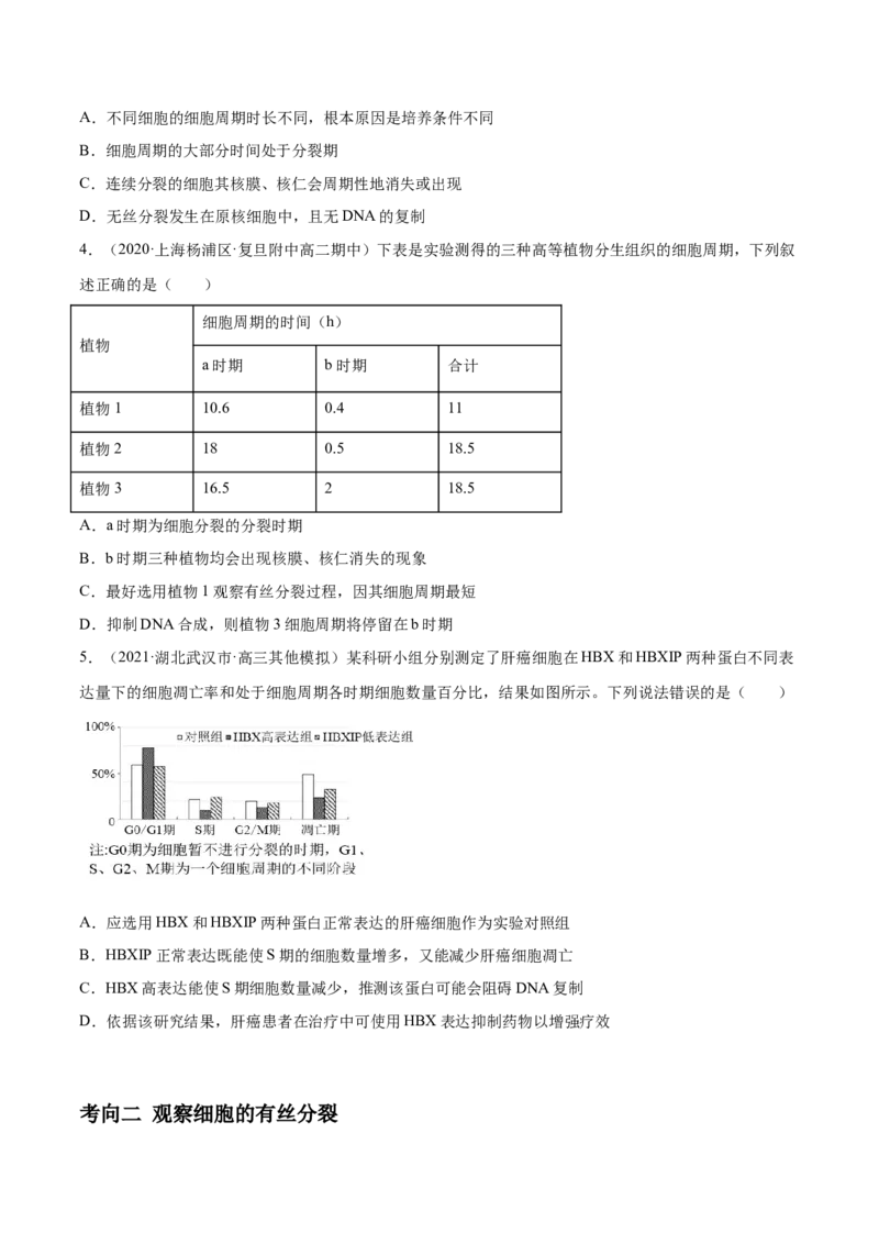 解密08有丝分裂和减数分裂（分层训练）（原卷版）_新高考复习资料_2021年新高考资料_高频考点解密2021年高考生物二轮复习讲义+分层训练4.7更新