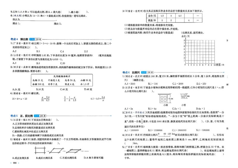 小升初数学26版《一本小升初冲刺新卷》_2026春季学期_2026《一本&bull;小升初冲刺新卷》（小升初）（语数英）_2026《一本&bull;小升初冲刺新卷》（小升初）（数学）