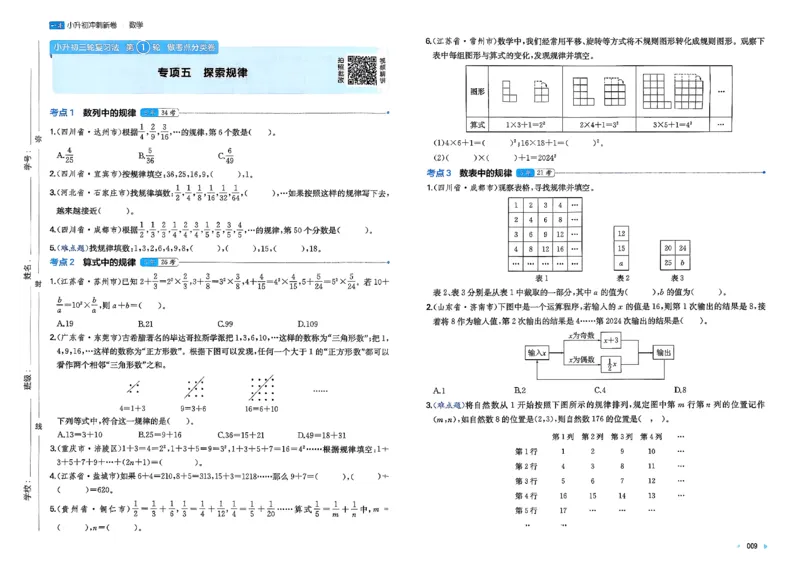 小升初数学26版《一本小升初冲刺新卷》_2026春季学期_2026《一本&bull;小升初冲刺新卷》（小升初）（语数英）_2026《一本&bull;小升初冲刺新卷》（小升初）（数学）