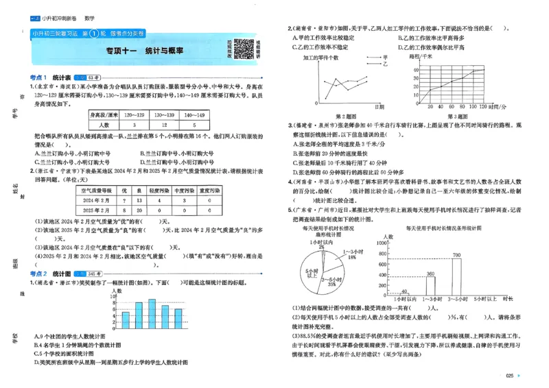 小升初数学26版《一本小升初冲刺新卷》_2026春季学期_2026《一本&bull;小升初冲刺新卷》（小升初）（语数英）_2026《一本&bull;小升初冲刺新卷》（小升初）（数学）