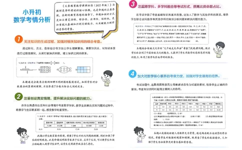 小升初数学26版《一本小升初冲刺新卷》_2026春季学期_2026《一本&bull;小升初冲刺新卷》（小升初）（语数英）_2026《一本&bull;小升初冲刺新卷》（小升初）（数学）
