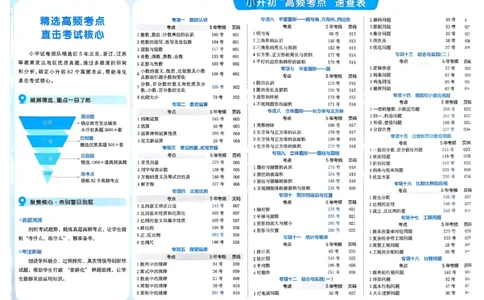 小升初数学26版《一本小升初冲刺新卷》_2026春季学期_2026《一本&bull;小升初冲刺新卷》（小升初）（语数英）_2026《一本&bull;小升初冲刺新卷》（小升初）（数学）