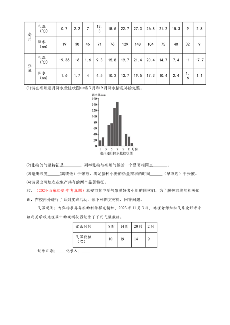 好题汇编2024年中考地理真题分类汇编04天气与气候（原卷版）_7地理中考复习_2025中考复习资料_备战20252024年中考地理真题分类汇编