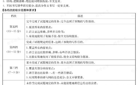 英语答案湖南省长郡中学2025-2026高一上学期期末考试_2026年02月高一试卷_260214湖南省长郡中学2025-2026高一上学期期末考试（全科）