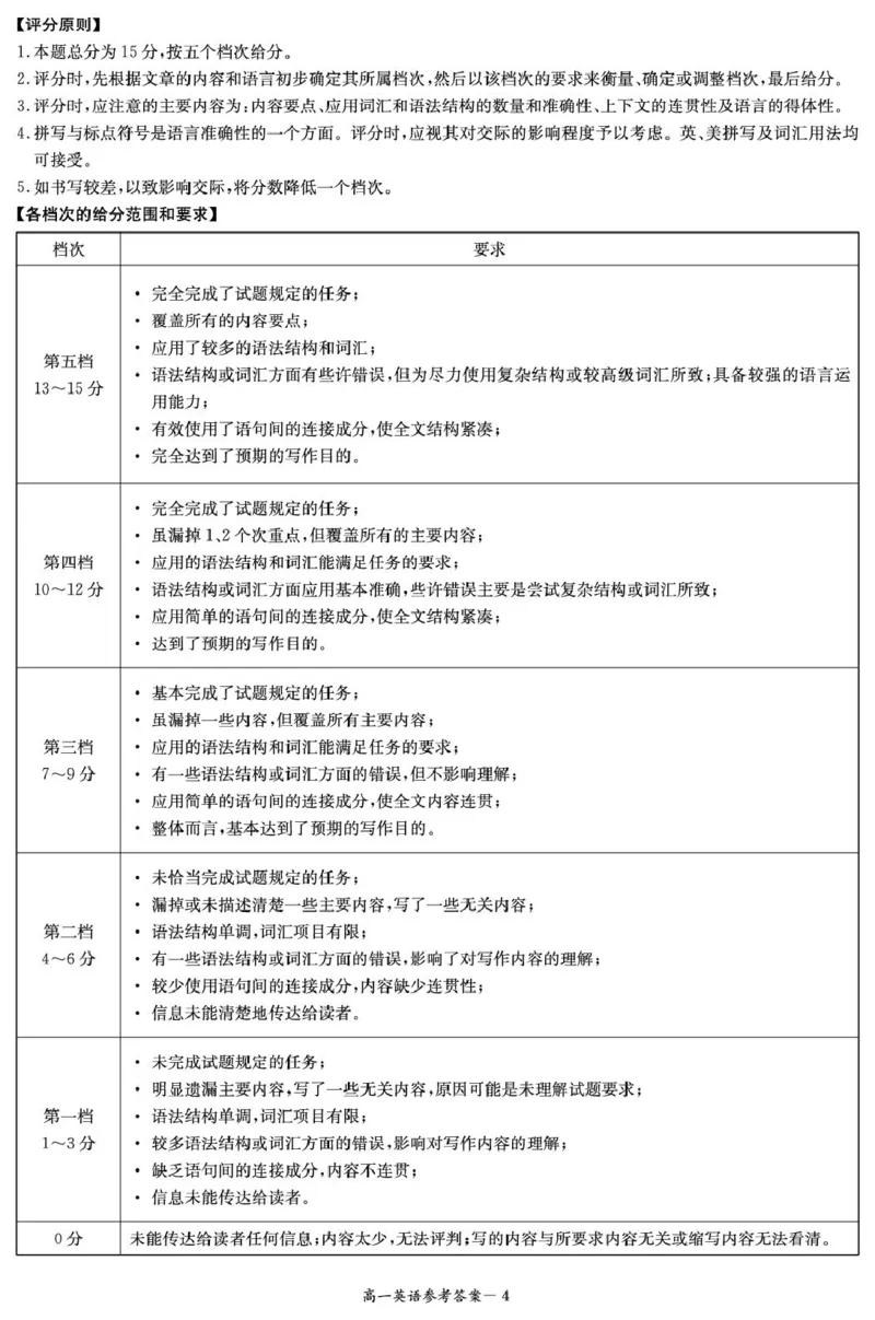 英语答案（高一4月期中）_2025年04月试卷_0422湖南省名校联考联合体2024-2025学年高一下学期期中考试_湖南省名校联考联合体2024-2025学年高一下学期期中考试英语试题扫描版含解析