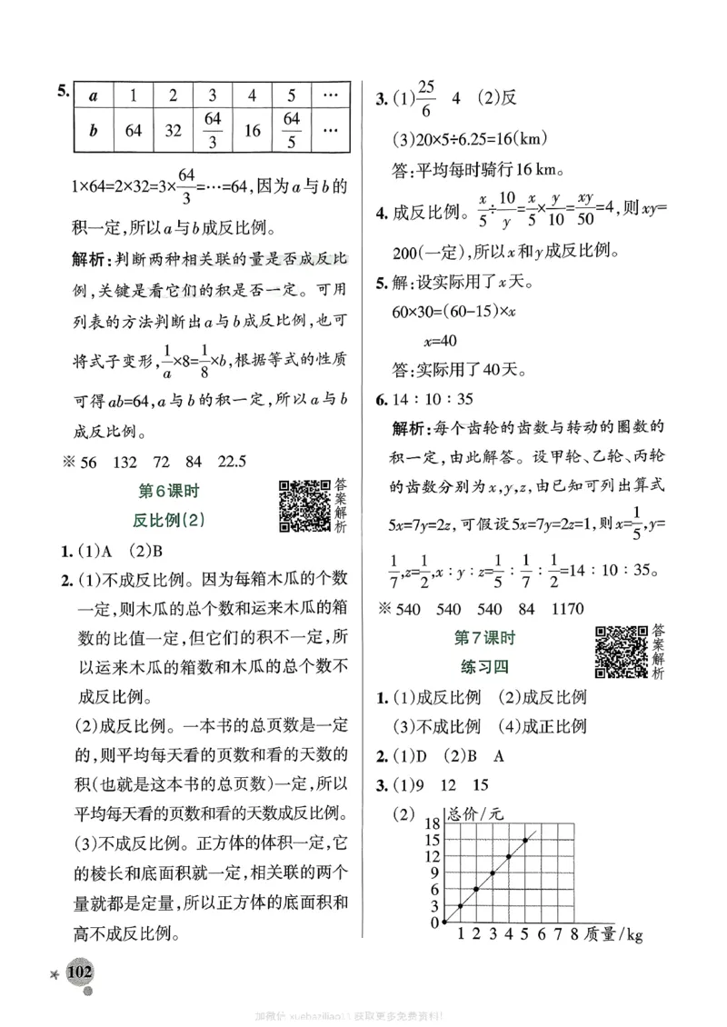 参考答案_26春《小学学霸作业本》_26春学霸作业本数学北师1-6_2026春《小学学霸作业本》数学北师版6下